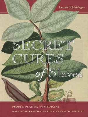 cover image of Secret Cures of Slaves